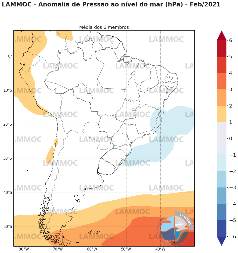 psl_anom_ensemble_02_2021