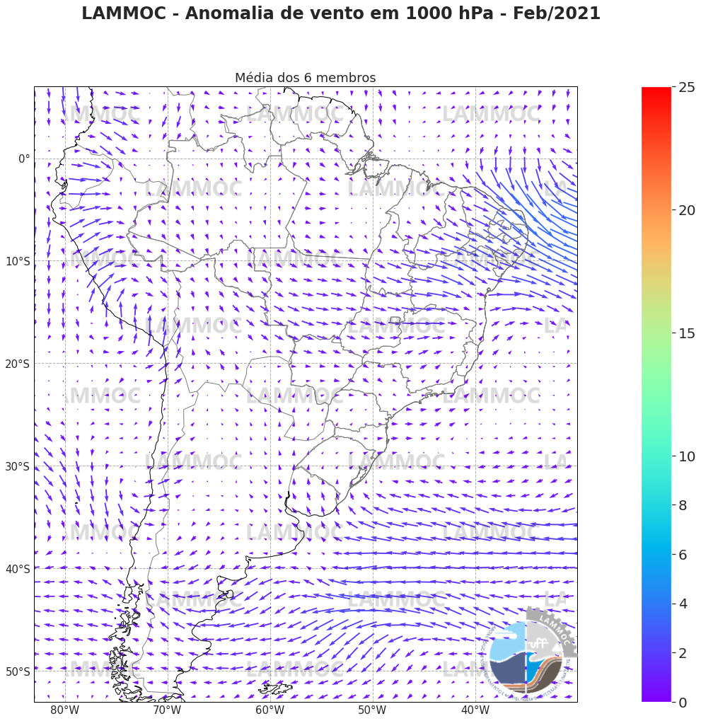 wind_anom_1000_ensemble_02_2021