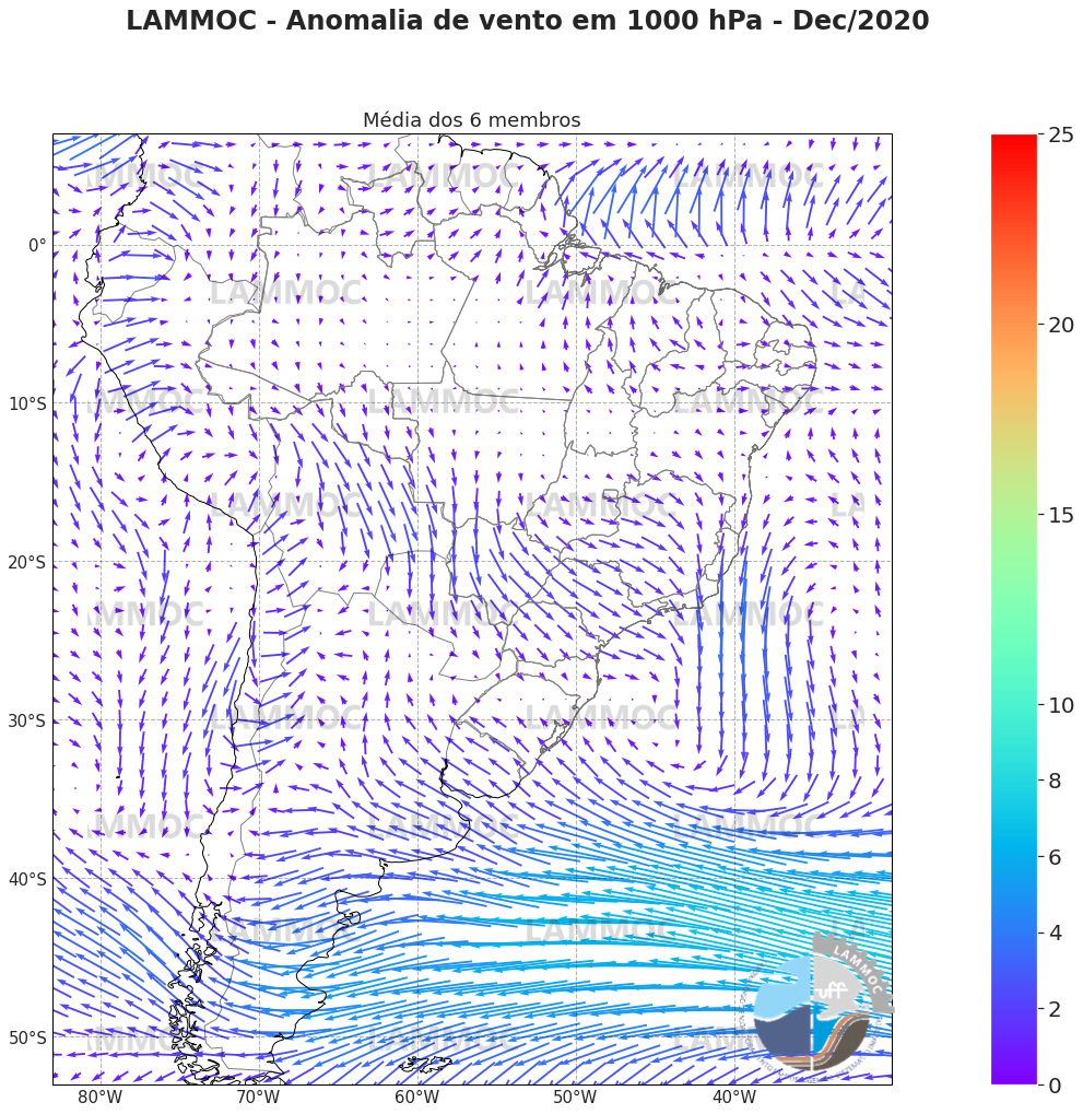 wind_anom_1000_ensemble_12_2020