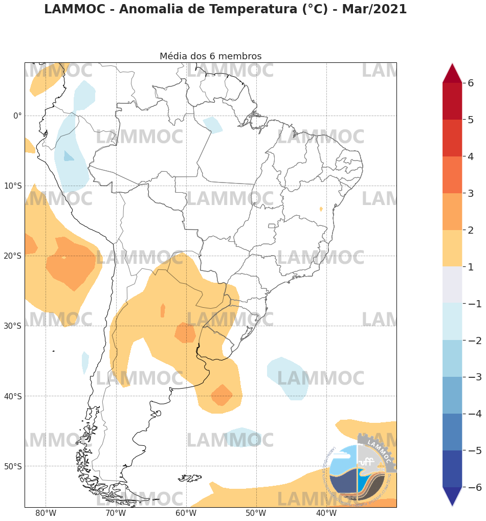 temp_anom_ensemble_03_2021