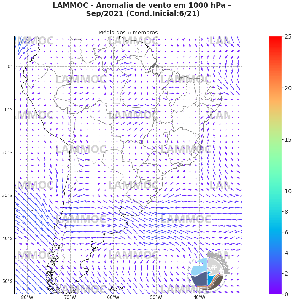 wind_anom_1000_ensemble_09_2021